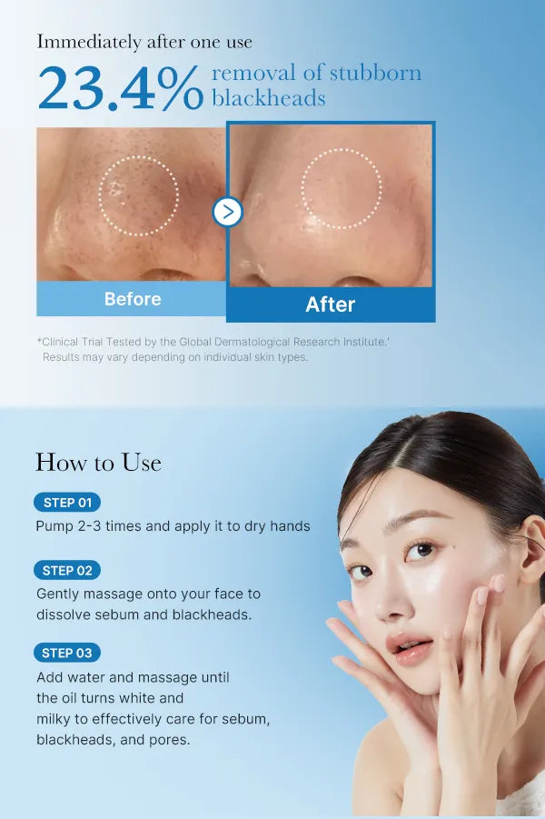 Medicube Zero Pore Cleansing Oil - 205 ml