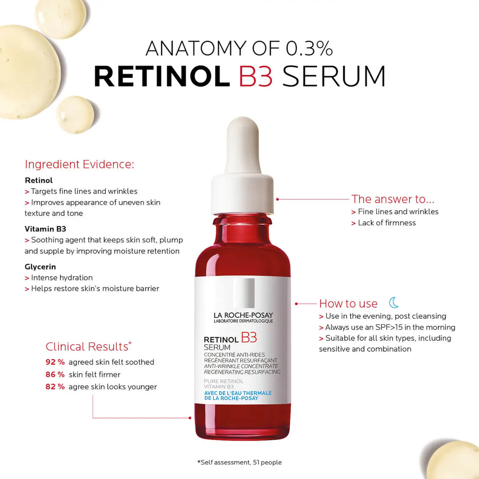 LA Roche-Posey Pure Retinol Face Serum with Vitamin B3 - Buy Now Pakistan