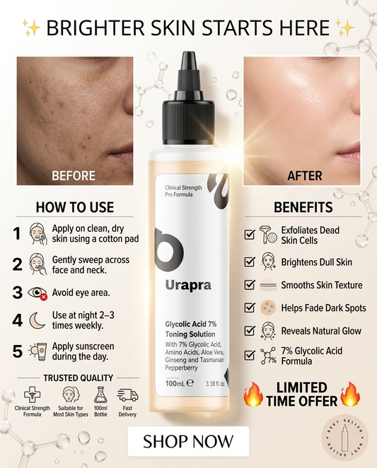 Urapra Glycolic acid 7% Toning solution
