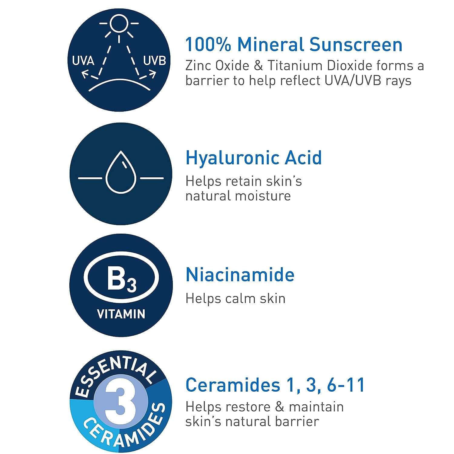 CeraVe | 100% Mineral Hydrating Sunscreen SPF 50 | 75ml / 2.5oz