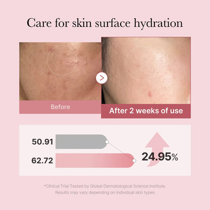 Medicube PDRN Pink Glutathione Serum Mist 100ml