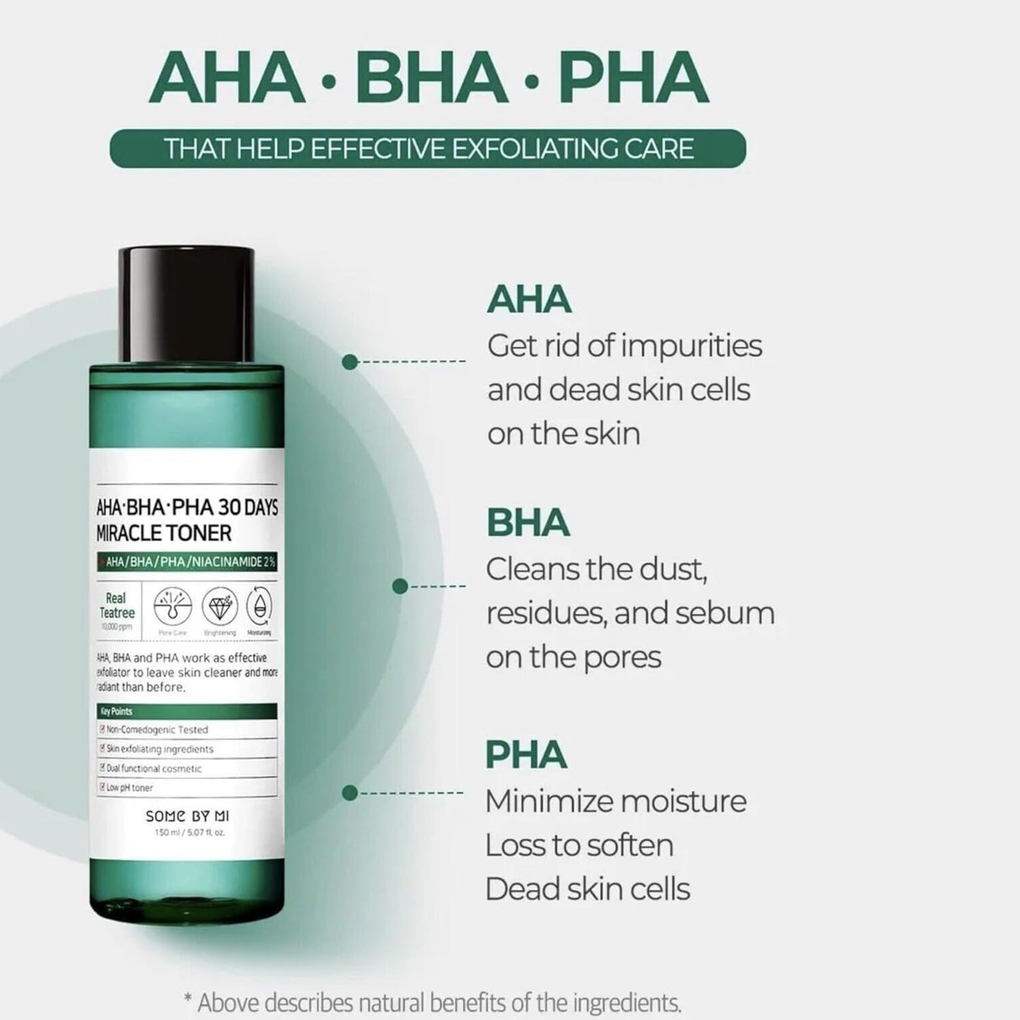 AHA BHA PHA 30 Days Miracle Toner