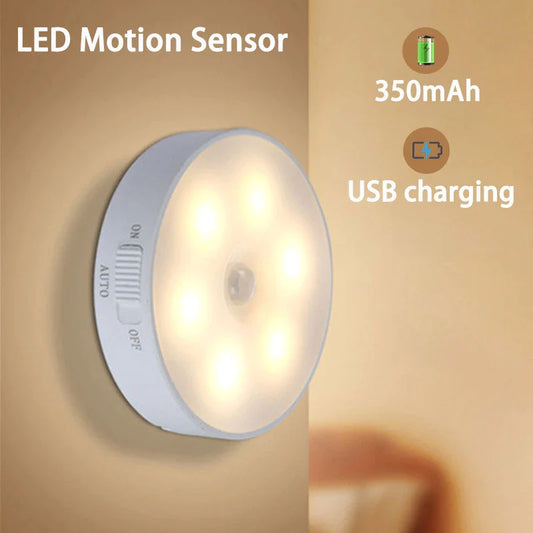 LED Motion Sensor Night Light - Buy Now Pakistan